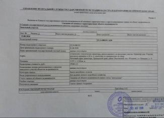 Участок на продажу, 11 сот., посёлок Штыково