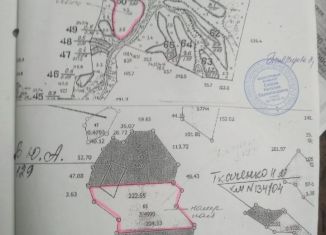 Земельный участок на продажу, 2600 сот., Верхореченское сельское поселение, улица Ракитского