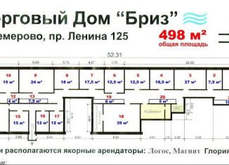 Торговая площадь на продажу, 498 м2, Кемерово, проспект Ленина, 125