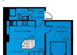 Продаю двухкомнатную квартиру, 36 м2, Пермский край, улица Гашкова, 58