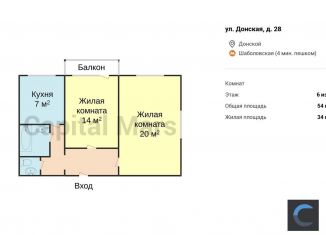 Сдам 2-ком. квартиру, 54 м2, Москва, Донская улица, 28, Донская улица