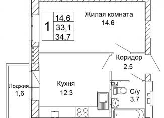 Продается 1-ком. квартира, 34.7 м2, Волгоград, улица 70-летия Победы, 12, ЖК Колизей