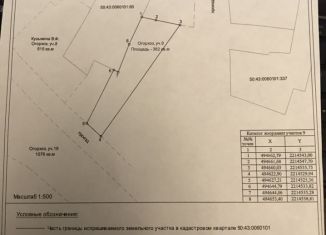 Участок на продажу, 3.8 сот., Ивантеевка, улица Огорхоз