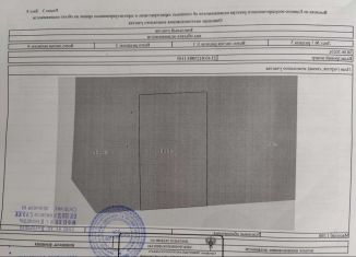 Продаю земельный участок, 4 сот., Краснодар, Главная городская площадь, микрорайон Центральный