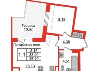 Продается однокомнатная квартира, 36.4 м2, Санкт-Петербург, метро Звёздная, улица Струве, 12