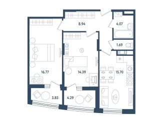 Продажа 2-комнатной квартиры, 65.6 м2, Сестрорецк