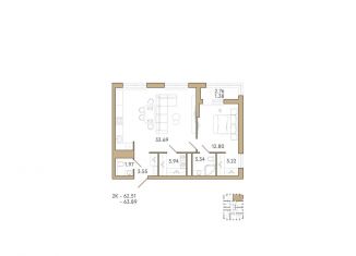 2-комнатная квартира на продажу, 63.9 м2, Пензенская область, 2-й проезд Свердлова, 27
