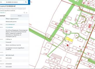 Участок на продажу, 18 сот., деревня Куровицы