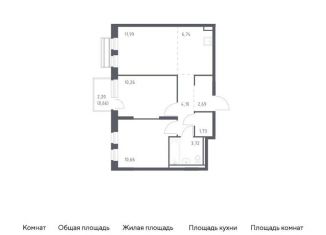 Продается 3-комнатная квартира, 52.6 м2, село Лайково, жилой комплекс Рублёвский Квартал, 59