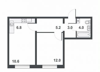 Продам 2-ком. квартиру, 41.6 м2, Киров, ЖК Ривер Парк, Прибрежный бульвар, 6