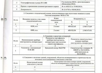 Продаю участок, 15 сот., садоводческое товарищество Возрождение, Солнечная улица