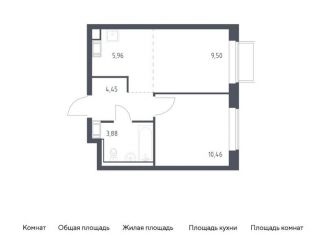 1-комнатная квартира на продажу, 34.3 м2, Московская область, жилой комплекс Томилино Парк, к6.1