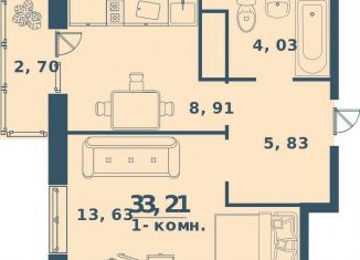 Продам 1-комнатную квартиру, 33.2 м2, Ульяновск, жилой комплекс Юность, 3, Ленинский район