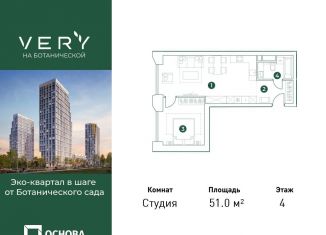 Продается квартира студия, 51 м2, Москва, метро Петровско-Разумовская, Ботаническая улица