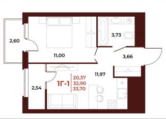 Продажа однокомнатной квартиры, 33.7 м2, Пензенская область, проспект Строителей, 21А