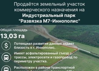 Продам земельный участок, 1303 сот., Татарстан