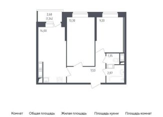 2-комнатная квартира на продажу, 49.6 м2, Санкт-Петербург, жилой комплекс Живи в Рыбацком, 4, ЖК Живи в Рыбацком