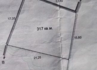 Продажа земельного участка, 3.3 сот., Феодосия