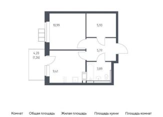 Продаю 1-комнатную квартиру, 37.3 м2, Москва