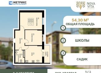 Продам двухкомнатную квартиру, 54.3 м2, Краснодарский край, Главная городская площадь