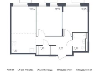 Продажа 3-комнатной квартиры, 54.7 м2, городской округ Красногорск