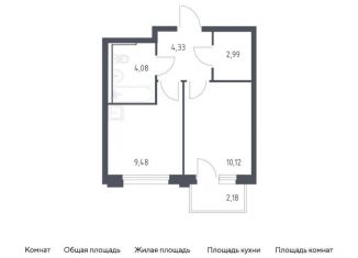 Продаю однокомнатную квартиру, 31.7 м2, Тюмень, жилой комплекс Чаркова 72, 1.4