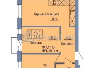 2-ком. квартира на продажу, 49.3 м2, Оренбург, Промышленный район