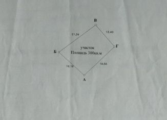 Продажа земельного участка, 3 сот., поселок городского типа Томаровка, Магистральная улица