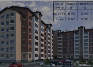 1-комнатная квартира на продажу, 47 м2, Северная Осетия, улица Курсантов-Кировцев, 29к1