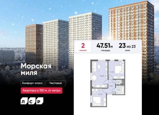 Продаю 2-комнатную квартиру, 47.5 м2, Санкт-Петербург, Красносельский район