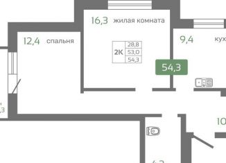 Продажа двухкомнатной квартиры, 54.3 м2, Красноярск, Октябрьский район