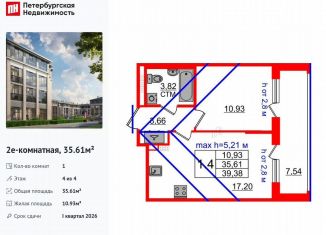 Продается 1-комнатная квартира, 35.6 м2, посёлок Стрельна