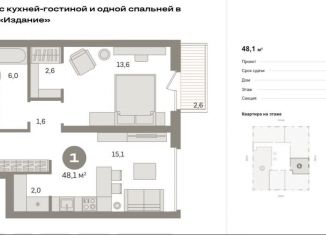 Продаю однокомнатную квартиру, 48.1 м2, Москва, ЮВАО