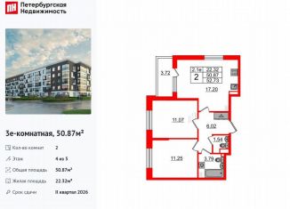 2-комнатная квартира на продажу, 50.9 м2, Санкт-Петербург, Московский район