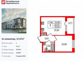 Однокомнатная квартира на продажу, 32.1 м2, Санкт-Петербург