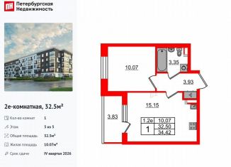 Однокомнатная квартира на продажу, 32.5 м2, Санкт-Петербург