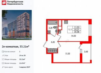 Продажа 1-комнатной квартиры, 33.2 м2, деревня Новосаратовка