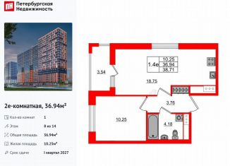 1-ком. квартира на продажу, 36.9 м2, деревня Новосаратовка