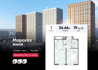 Продажа 1-ком. квартиры, 36.7 м2, Санкт-Петербург