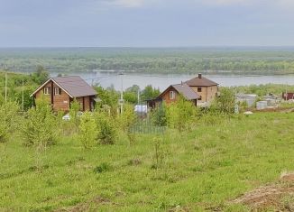 Продаю участок, 15 сот., деревня Шульгино, Солнечная улица