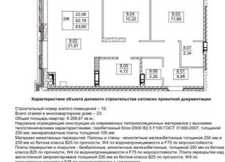 Продается 2-ком. квартира, 63.7 м2, Астрахань, Донецкая улица, 2/3, ЖК Наследие