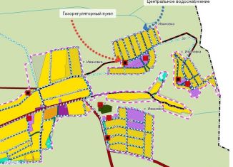 Трудовское сельское поселение