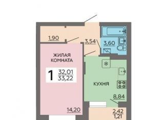 Продам однокомнатную квартиру, 33.2 м2, Воронежская область, улица Независимости, 80Б