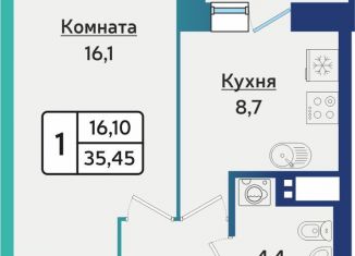 Продается 1-комнатная квартира, 35.1 м2, Ижевск, улица Архитектора П.П. Берша, 42