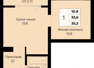 Продаю однокомнатную квартиру, 35.3 м2, Екатеринбург, ЖК Ольховский Парк