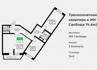 Продам 3-комнатную квартиру, 74.6 м2, Краснодар, ЖК Свобода