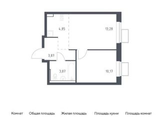 Продам двухкомнатную квартиру, 36 м2, посёлок Жилино-1, ЖК Егорово Парк, жилой комплекс Егорово Парк, к2