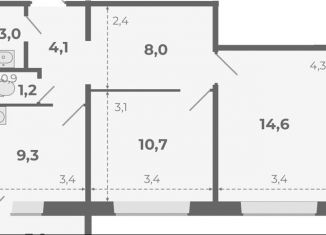 Продается двухкомнатная квартира, 50.9 м2, посёлок Садовый, Каспийская улица, с5