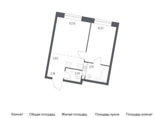 1-комнатная квартира на продажу, 36.1 м2, поселение Филимонковское, жилой комплекс Цветочные Поляны, к9