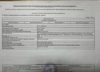 Участок на продажу, 19.8 сот., село Русский Юрмаш, Набережная улица